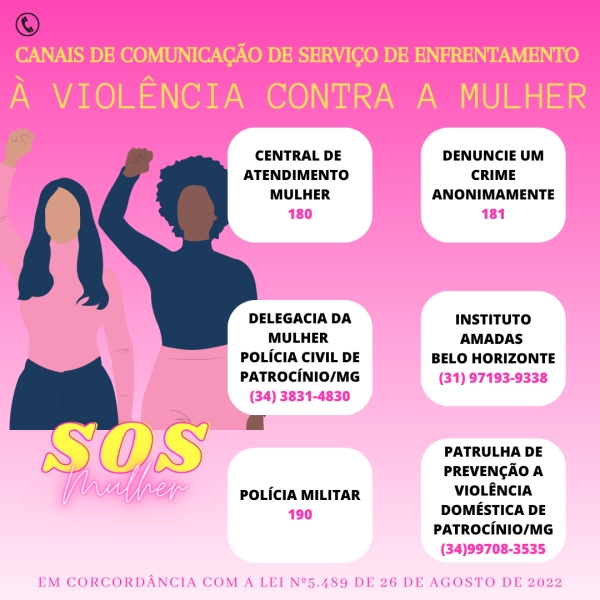 Canais de Comunicação de Serviço de Enfrentamento à Violência contra a Mulher.